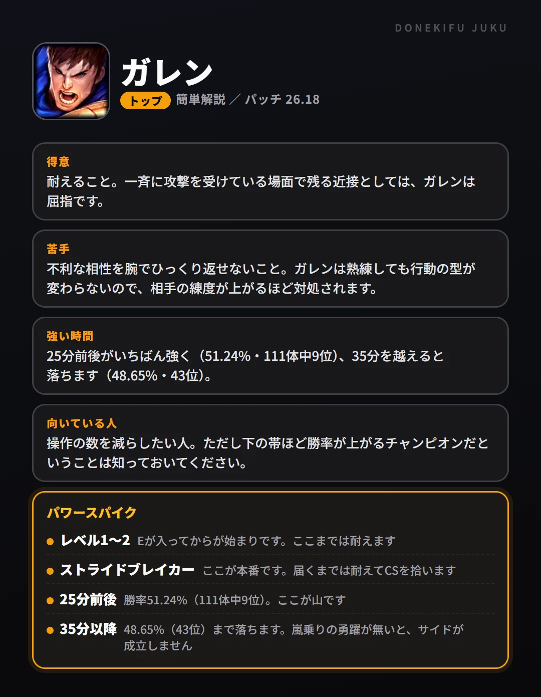 ガレンはこういうチャンピオン（トップ）。得意なこと・苦手なこと・強い時間帯と、パワースパイク