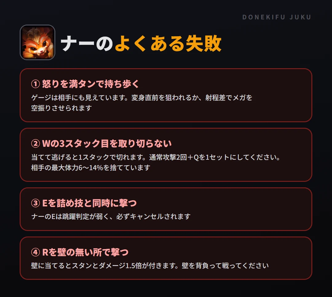 ナーのよくある失敗。怒りを満タンで持ち歩く、Wの3スタック目を取り切らない、Eを詰め技と同時に撃つ、Rを壁の無い所で撃つ