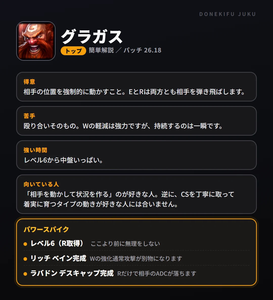 グラガスはこういうチャンピオン（トップ）。得意なこと・苦手なこと・強い時間帯と、パワースパイク