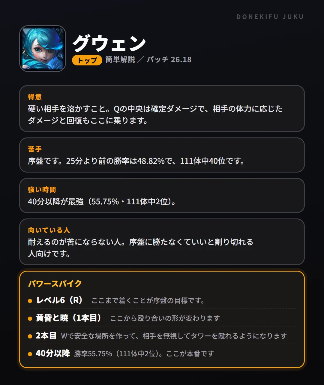 グウェンはこういうチャンピオン（トップ）。得意なこと・苦手なこと・強い時間帯と、パワースパイク