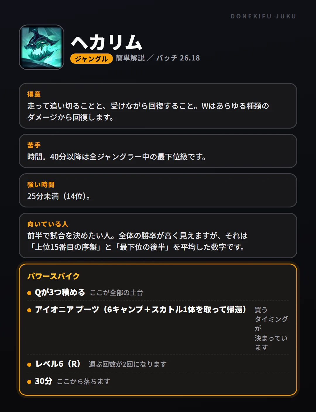 ヘカリムはこういうチャンピオン(ジャングル)。得意なこと・苦手なこと・強い時間帯と、パワースパイク