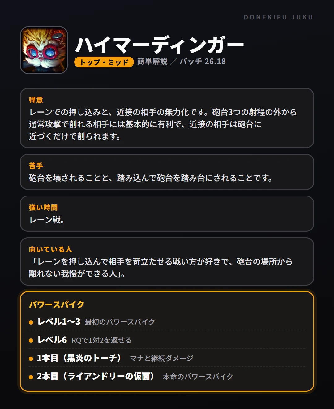 ハイマーディンガーはこういうチャンピオン（トップ・ミッド）。得意なこと・苦手なこと・強い時間帯と、パワースパイク