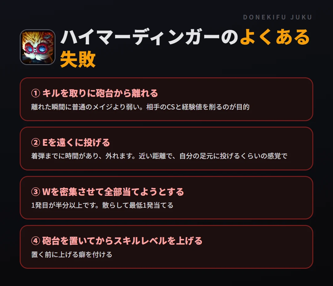 ハイマーディンガーのよくある失敗。キルを取りに砲台から離れる、Eを遠くに投げる、Wを密集させて全部当てようとする、砲台を置いてからスキルレベルを上げる