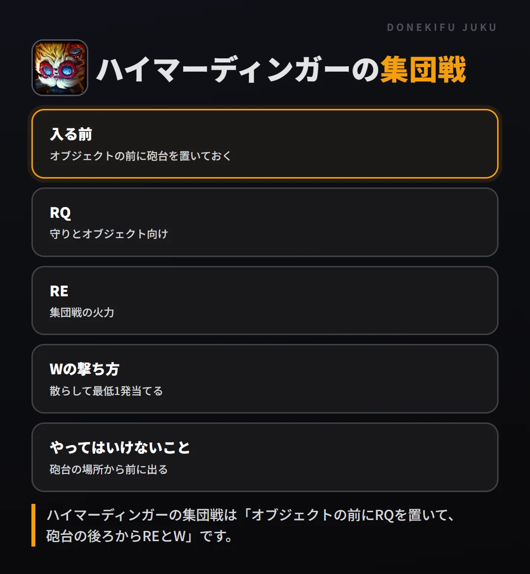 ハイマーディンガーの集団戦の立ち回り。入る前、RQ、RE、Wの撃ち方、やってはいけないこと