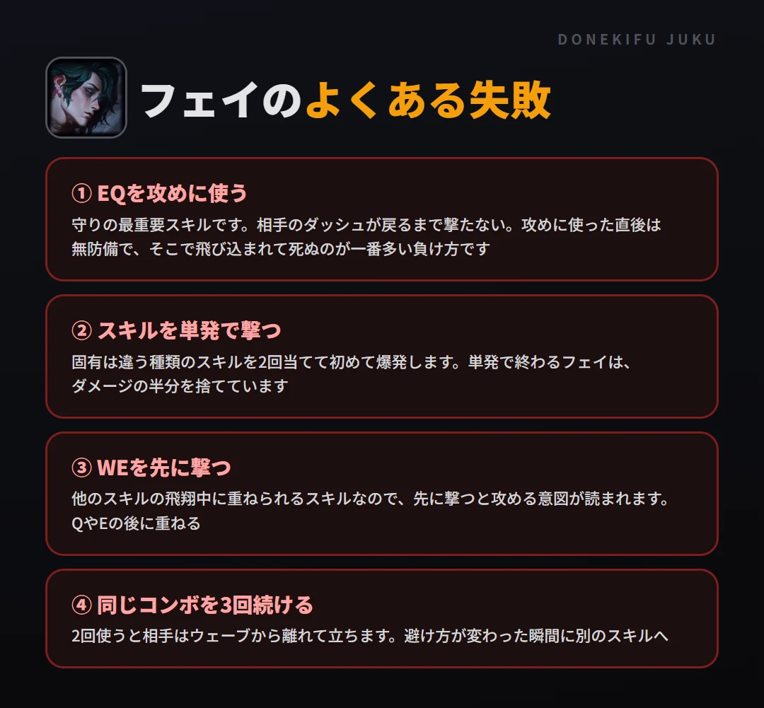 フェイのよくある失敗。EQを攻めに使う、スキルを単発で撃つ、WEを先に撃つ、同じコンボを3回続ける