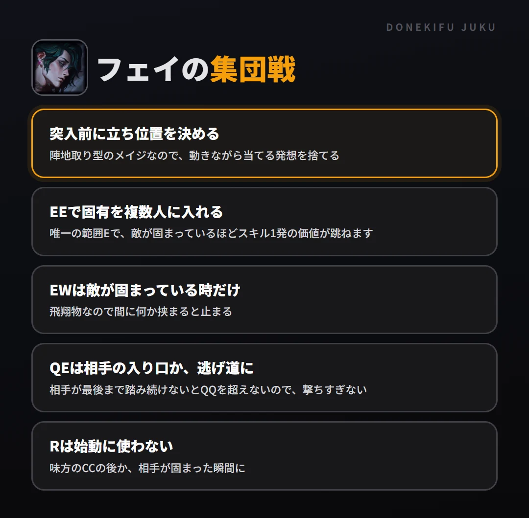フェイの集団戦の立ち回り。突入前に立ち位置を決める、EEで固有を複数人に入れる、EWは敵が固まっている時だけ、QEは相手の入り口か、逃げ道に、Rは始動に使わない