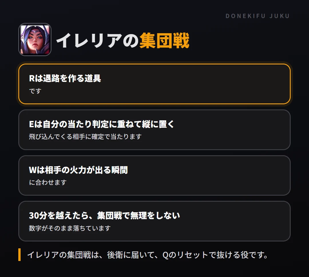 イレリアの集団戦の立ち回り。Rは退路を作る道具、Eは自分の当たり判定に重ねて縦に置く、Wは相手の火力が出る瞬間、30分を越えたら、集団戦で無理をしない