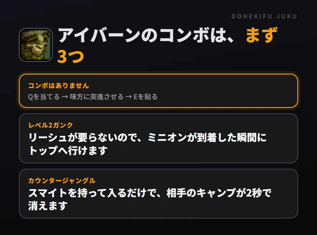 アイバーンのコンボはまず3つ。コンボはありません: 、レベル2ガンク: リーシュが要らないので、ミニオンが到着した瞬間にトップへ行けます、カウンタージャングル: スマイトを持って入るだけで、相手のキャンプが2秒で消えます