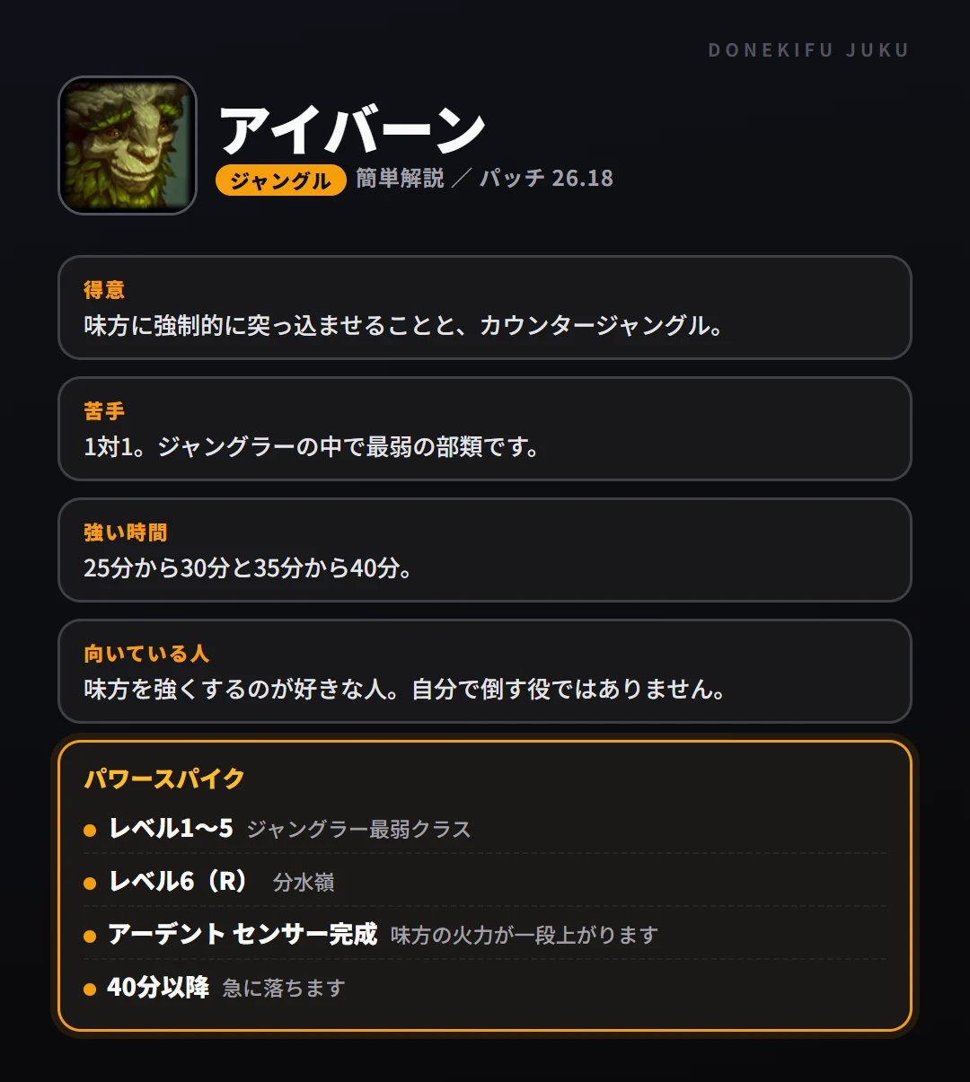 アイバーンはこういうチャンピオン（ジャングル）。得意なこと・苦手なこと・強い時間帯と、パワースパイク