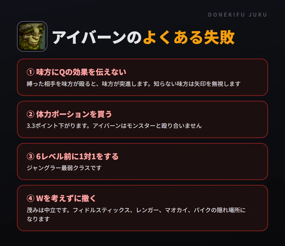 アイバーンのよくある失敗。味方にQの効果を伝えない、体力ポーションを買う、6レベル前に1対1をする、Wを考えずに撒く