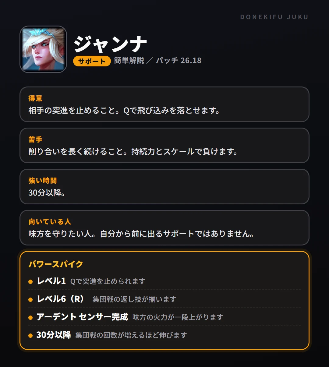 ジャンナはこういうチャンピオン（サポート）。得意なこと・苦手なこと・強い時間帯と、パワースパイク