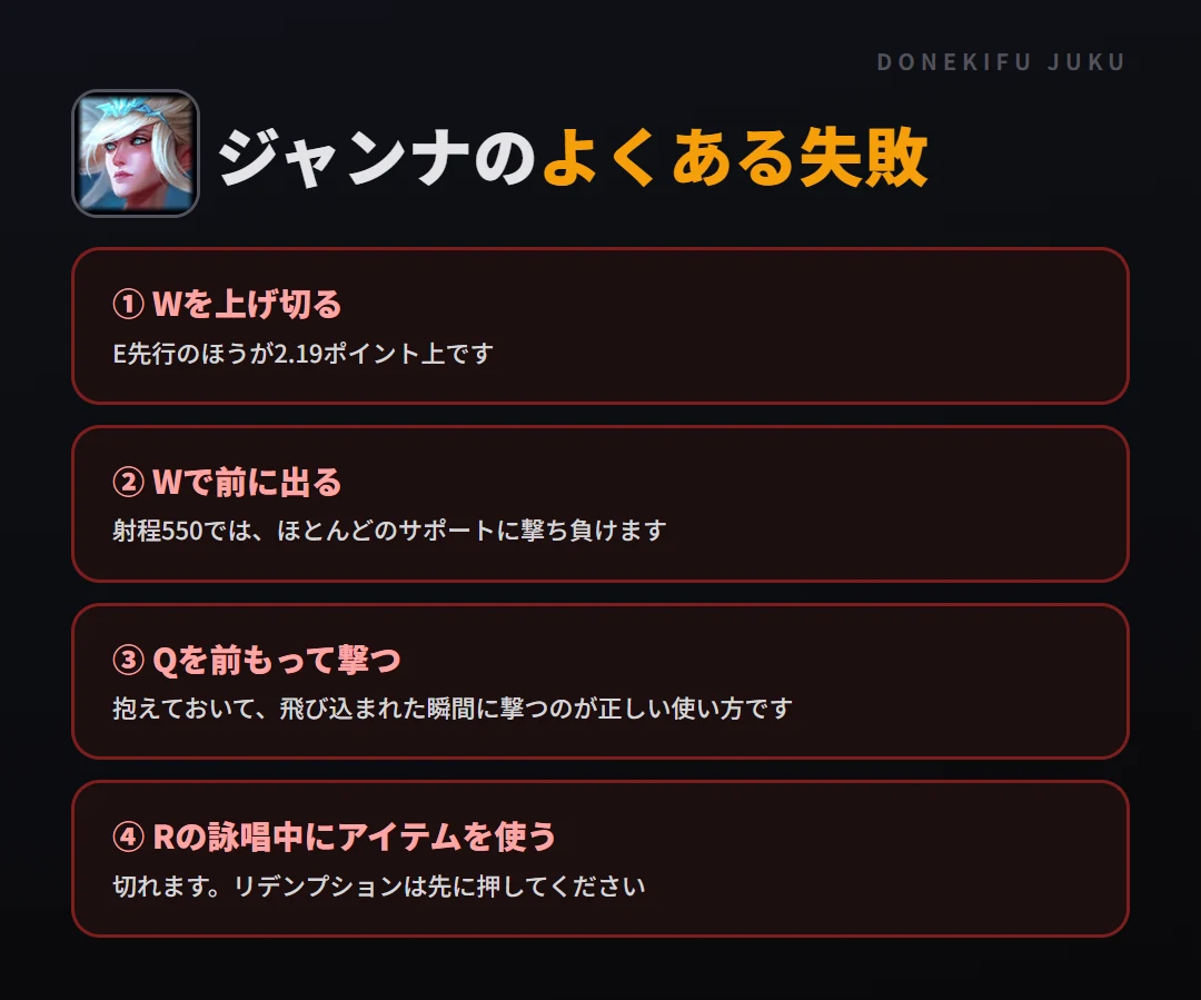 ジャンナのよくある失敗。Wを上げ切る、Wで前に出る、Qを前もって撃つ、Rの詠唱中にアイテムを使う