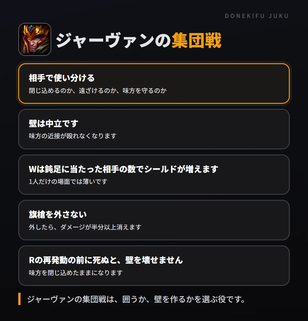 ジャーヴァンの集団戦の立ち回り。相手で使い分ける、壁は中立です、Wは鈍足に当たった相手の数でシールドが増えます、旗槍を外さない、Rの再発動の前に死ぬと、壁を壊せません