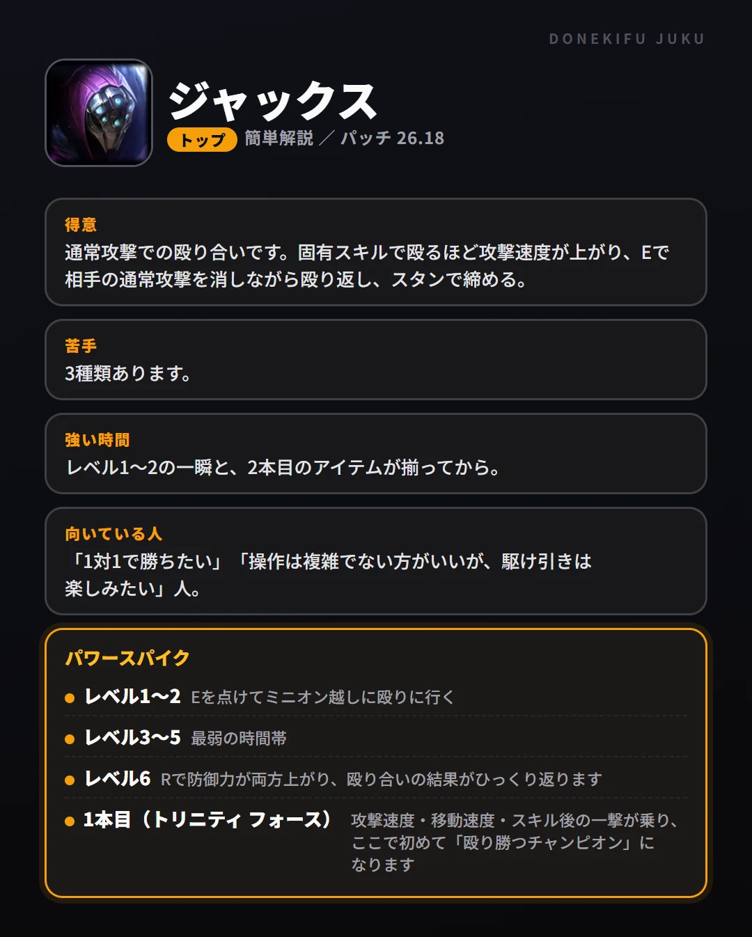 ジャックスはこういうチャンピオン（トップ）。得意なこと・苦手なこと・強い時間帯と、パワースパイク