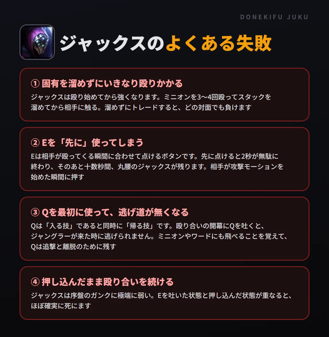 ジャックスのよくある失敗。固有を溜めずにいきなり殴りかかる、Eを「先に」使ってしまう、Qを最初に使って、逃げ道が無くなる、押し込んだまま殴り合いを続ける
