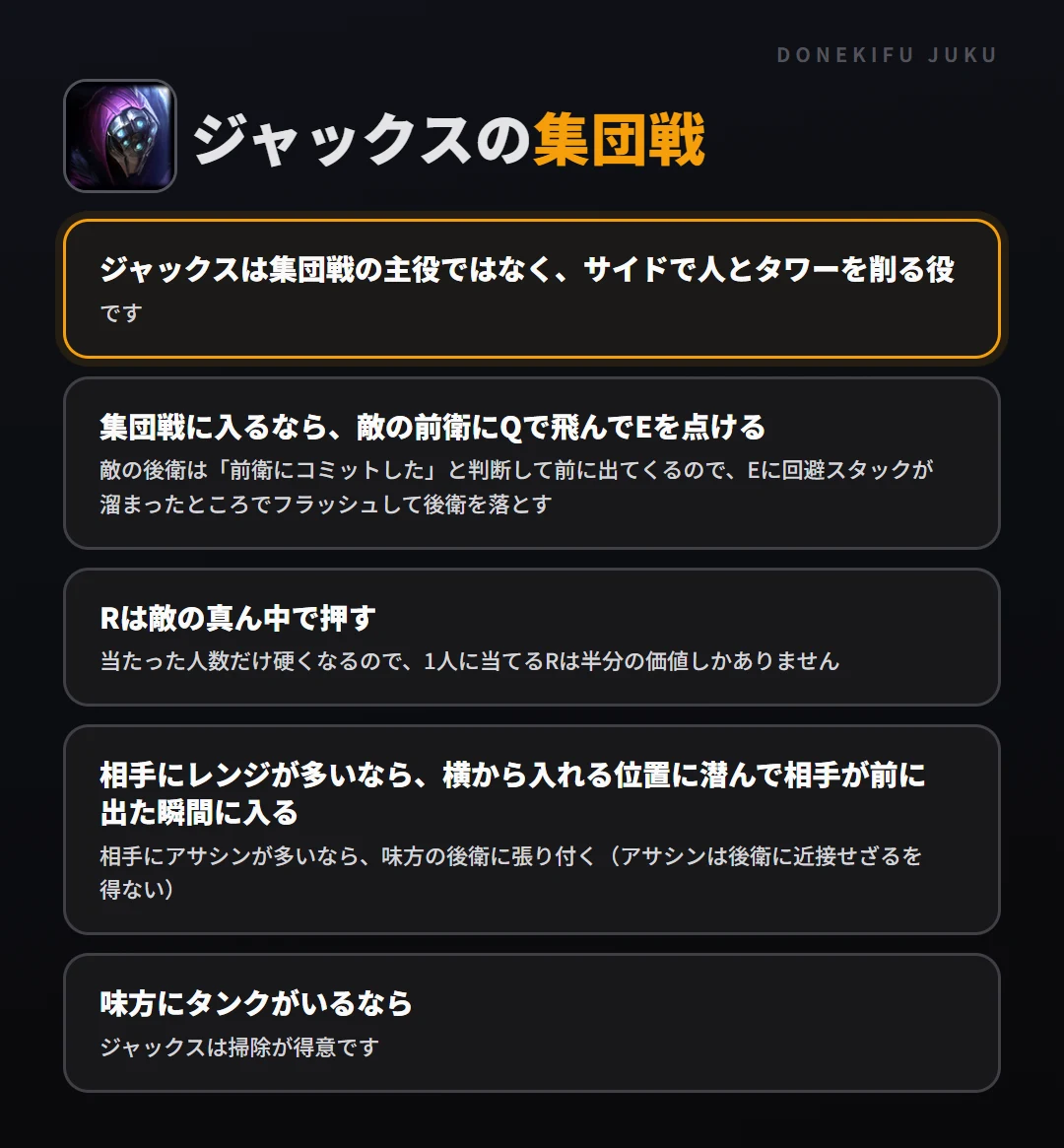 ジャックスの集団戦の立ち回り。ジャックスは集団戦の主役ではなく、サイドで人とタワーを削る役、集団戦に入るなら、敵の前衛にQで飛んでEを点ける、Rは敵の真ん中で押す、相手にレンジが多いなら、横から入れる位置に潜んで相手が前に出た瞬間に入る、味方にタンクがいるなら