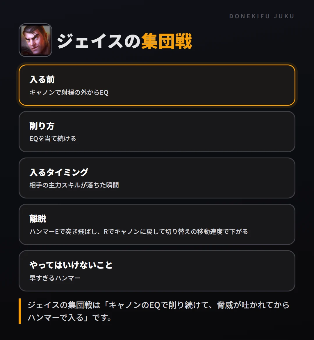 ジェイスの集団戦の立ち回り。入る前、削り方、入るタイミング、離脱、やってはいけないこと