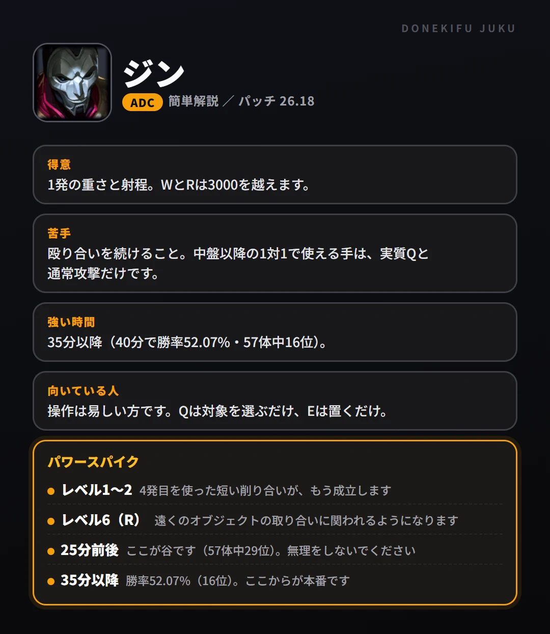 ジンはこういうチャンピオン（ADC）。得意なこと・苦手なこと・強い時間帯と、パワースパイク