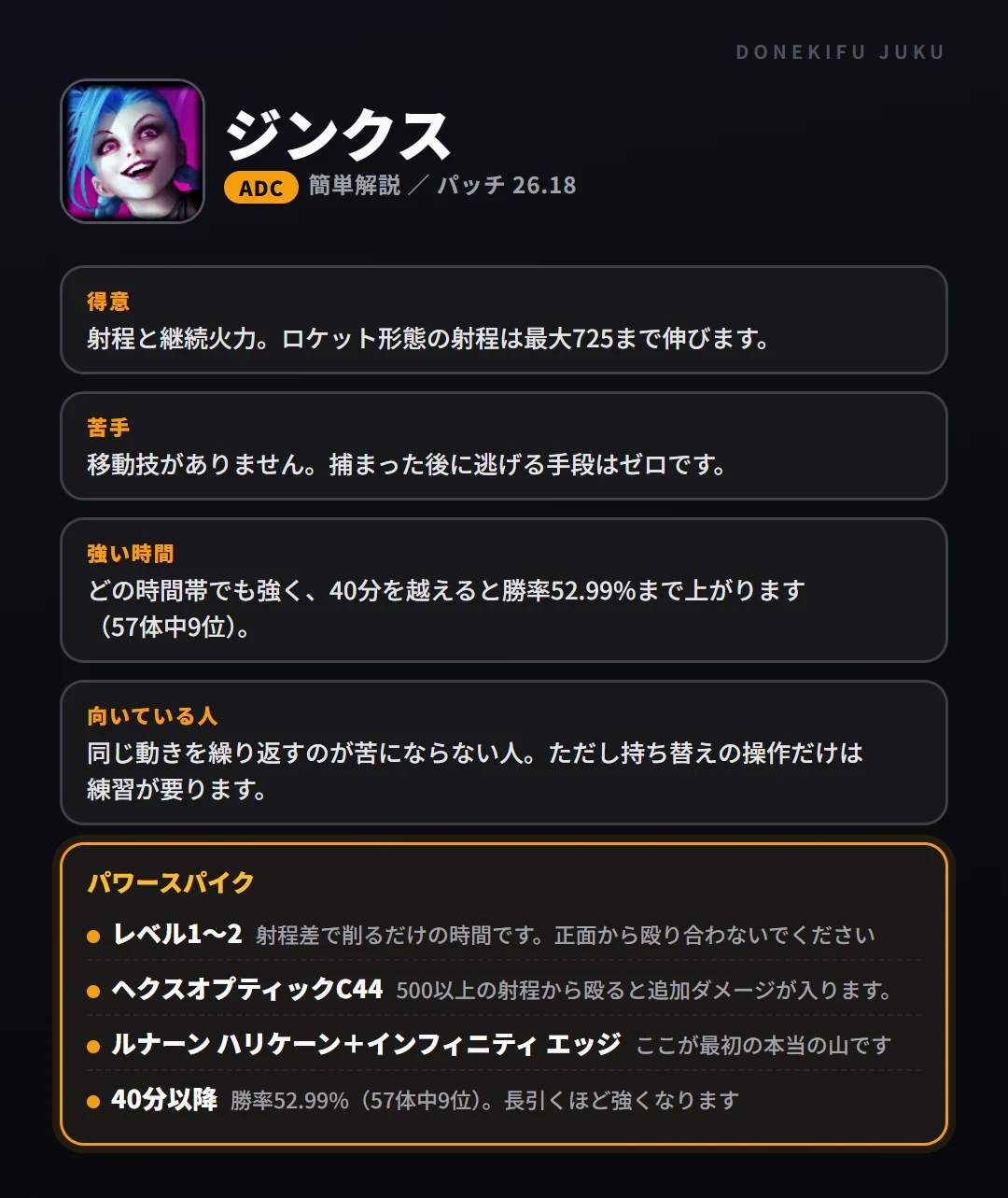 ジンクスはこういうチャンピオン（ADC）。得意なこと・苦手なこと・強い時間帯と、パワースパイク