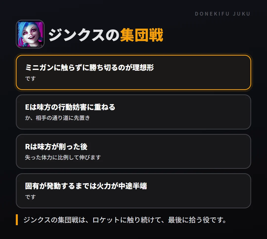 ジンクスの集団戦の立ち回り。ミニガンに触らずに勝ち切るのが理想形、Eは味方の行動妨害に重ねる、Rは味方が削った後、固有が発動するまでは火力が中途半端