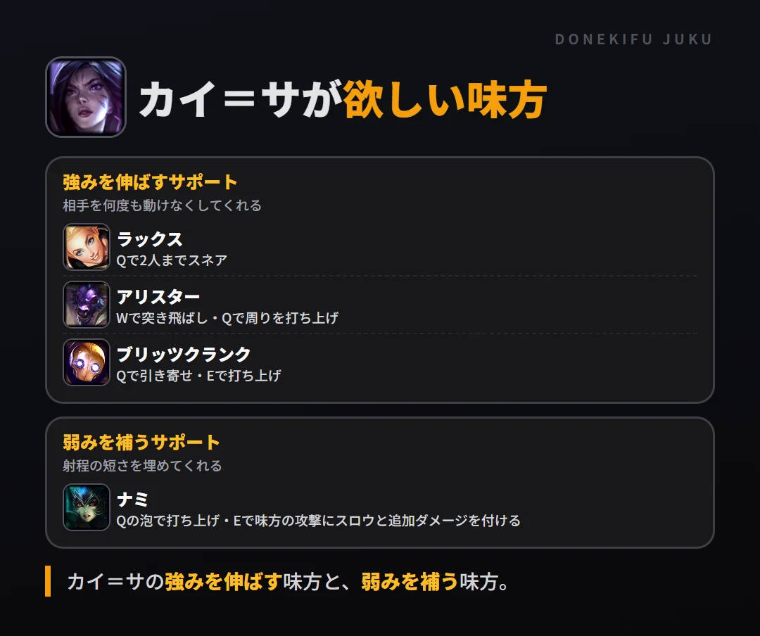 カイ=サが欲しい味方。強みを伸ばすサポート: ラックス・アリスター・ブリッツクランク/弱みを補うサポート: ナミ