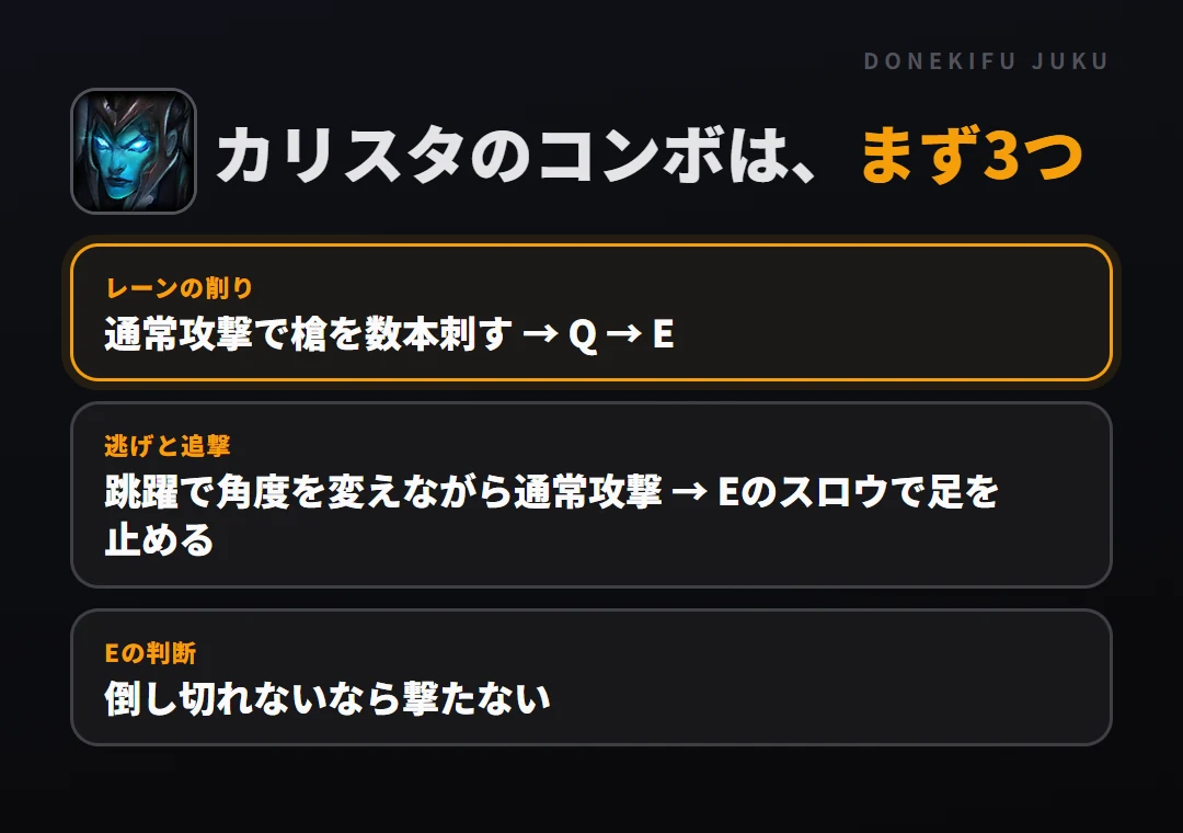 カリスタのコンボはまず3つ。レーンの削り: 通常攻撃で槍を数本刺す → Q → E、逃げと追撃: 跳躍で角度を変えながら通常攻撃 → Eのスロウで足を止める、Eの判断: 倒し切れないなら撃たない