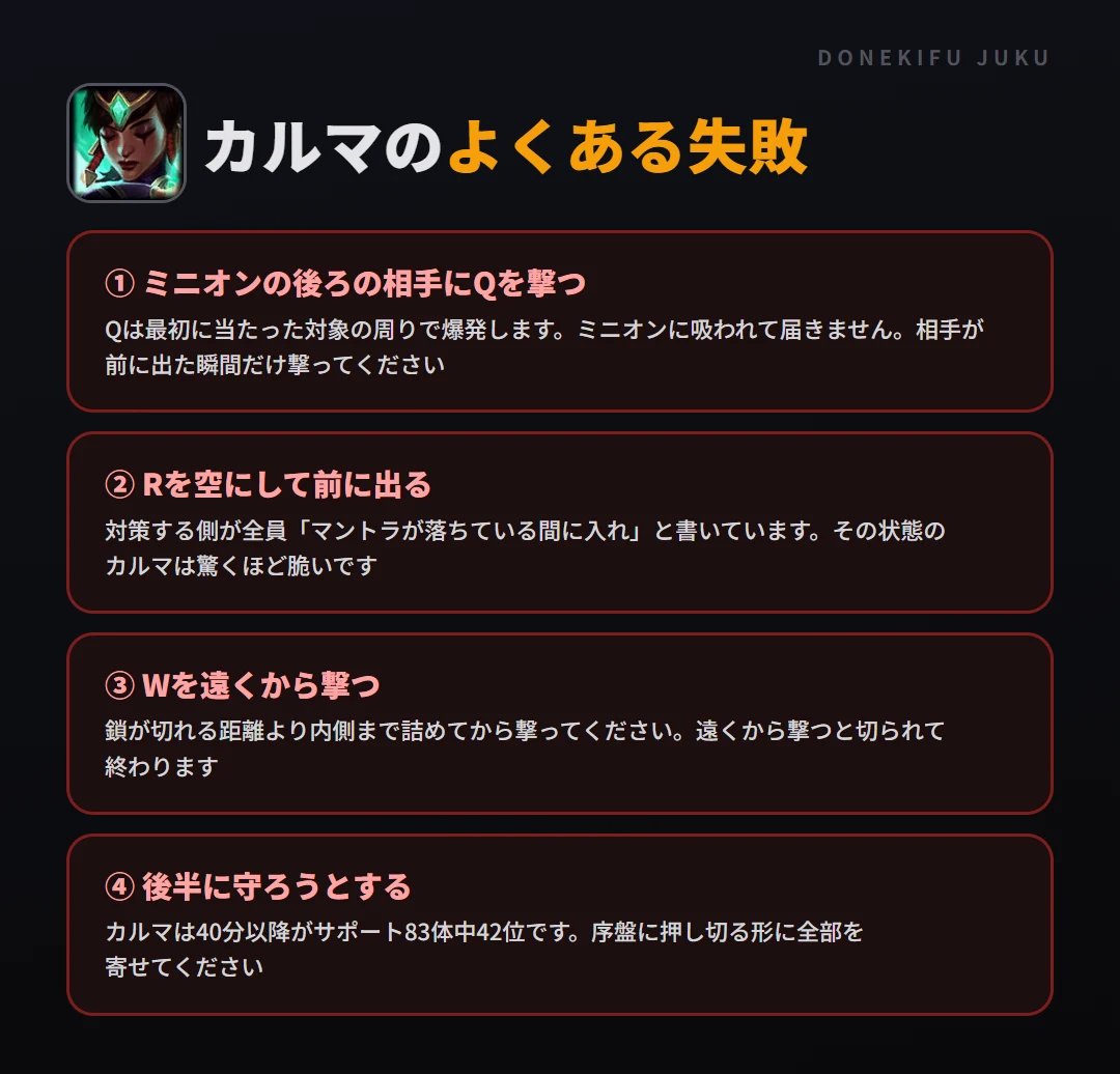 カルマのよくある失敗。ミニオンの後ろの相手にQを撃つ、Rを空にして前に出る、Wを遠くから撃つ、後半に守ろうとする