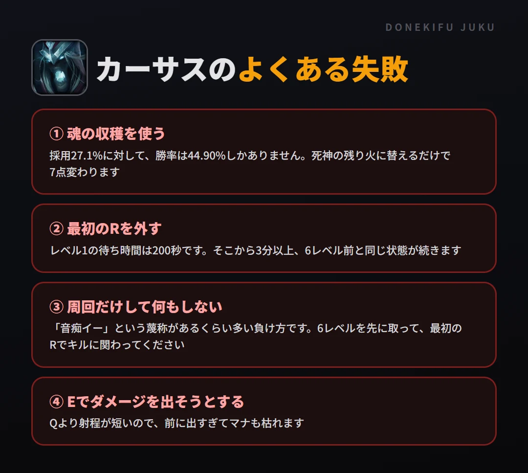 カーサスのよくある失敗。魂の収穫を使う、最初のRを外す、周回だけして何もしない、Eでダメージを出そうとする