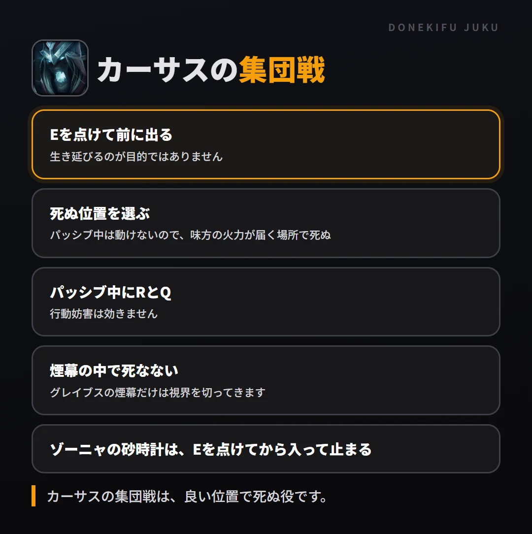 カーサスの集団戦の立ち回り。Eを点けて前に出る、死ぬ位置を選ぶ、パッシブ中にRとQ、煙幕の中で死なない、ゾーニャの砂時計は、Eを点けてから入って止まる