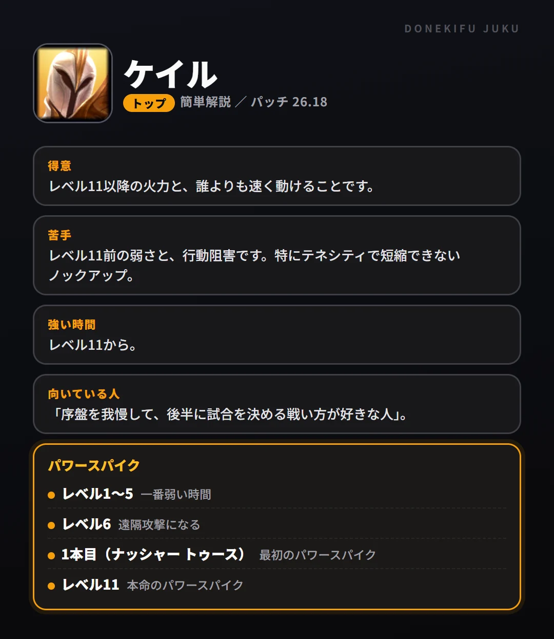 ケイルはこういうチャンピオン(トップ)。得意なこと・苦手なこと・強い時間帯と、パワースパイク