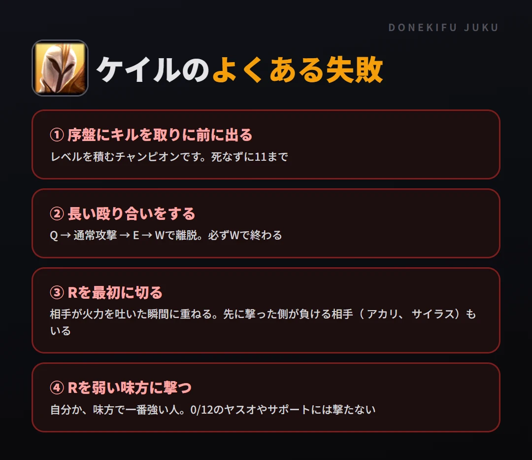 ケイルのよくある失敗。序盤にキルを取りに前に出る、長い殴り合いをする、Rを最初に切る、Rを弱い味方に撃つ
