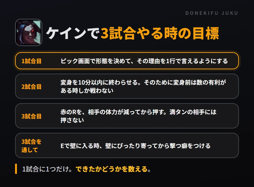 ケインで3試合やる時の目標。1試合目 ピック画面で形態を決めて、その理由を1行で言えるようにする、2試合目 変身を10分以内に終わらせる。そのために変身前は数の有利がある時しか戦わない、3試合目 赤のRを、相手の体力が減ってから押す。満タンの相手には押さない、3試合を通して Eで壁に入る時、壁にぴったり寄ってから撃つ癖をつける