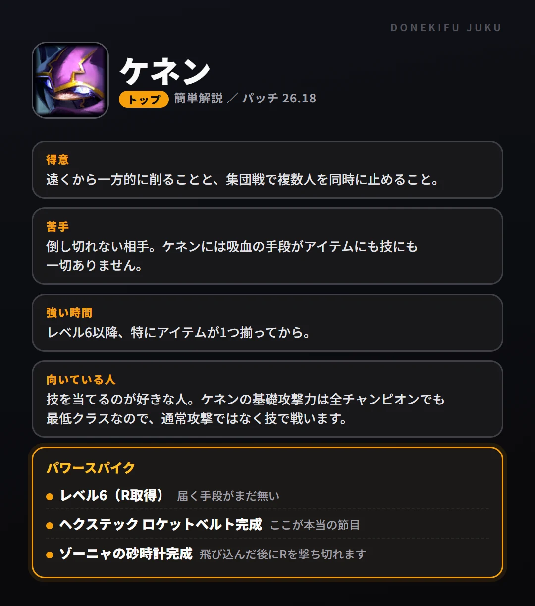 ケネンはこういうチャンピオン（トップ）。得意なこと・苦手なこと・強い時間帯と、パワースパイク