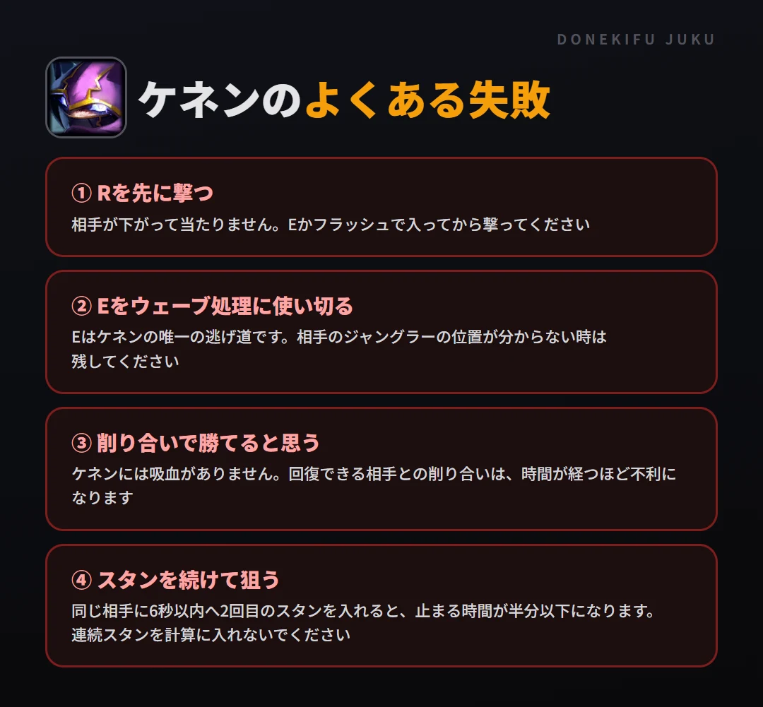 ケネンのよくある失敗。Rを先に撃つ、Eをウェーブ処理に使い切る、削り合いで勝てると思う、スタンを続けて狙う