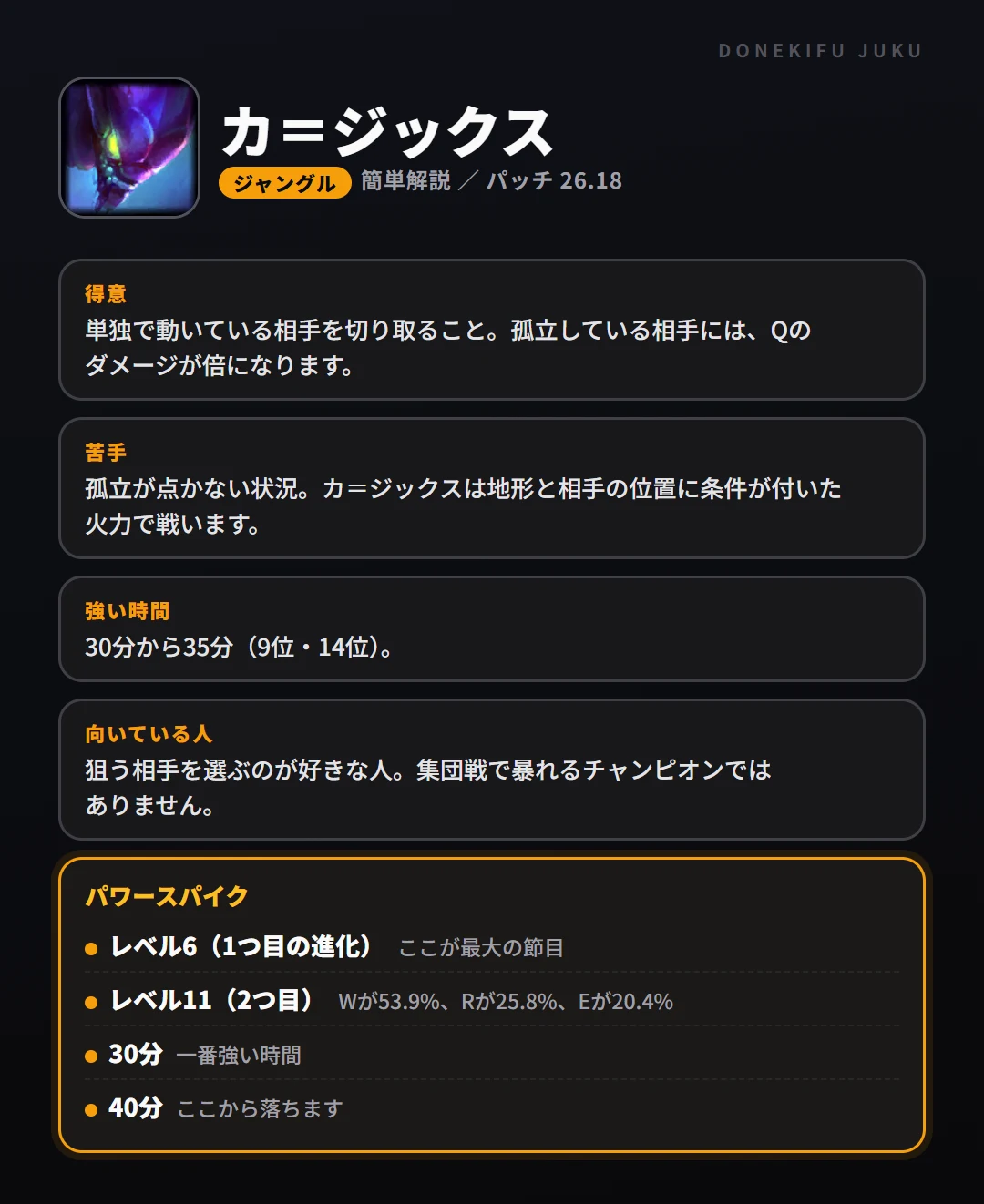 カ＝ジックスはこういうチャンピオン（ジャングル）。得意なこと・苦手なこと・強い時間帯と、パワースパイク