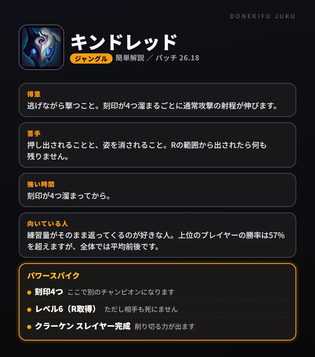 キンドレッドはこういうチャンピオン（ジャングル）。得意なこと・苦手なこと・強い時間帯と、パワースパイク