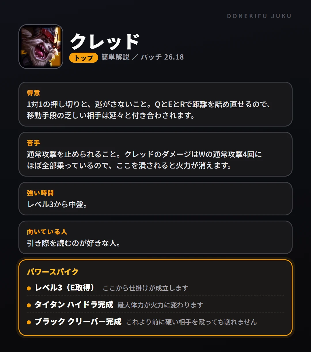 クレッドはこういうチャンピオン(トップ)。得意なこと・苦手なこと・強い時間帯と、パワースパイク