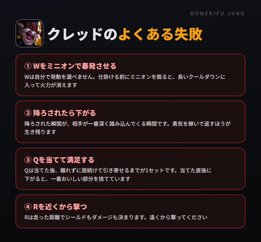クレッドのよくある失敗。Wをミニオンで暴発させる、降ろされたら下がる、Qを当てて満足する、Rを近くから撃つ
