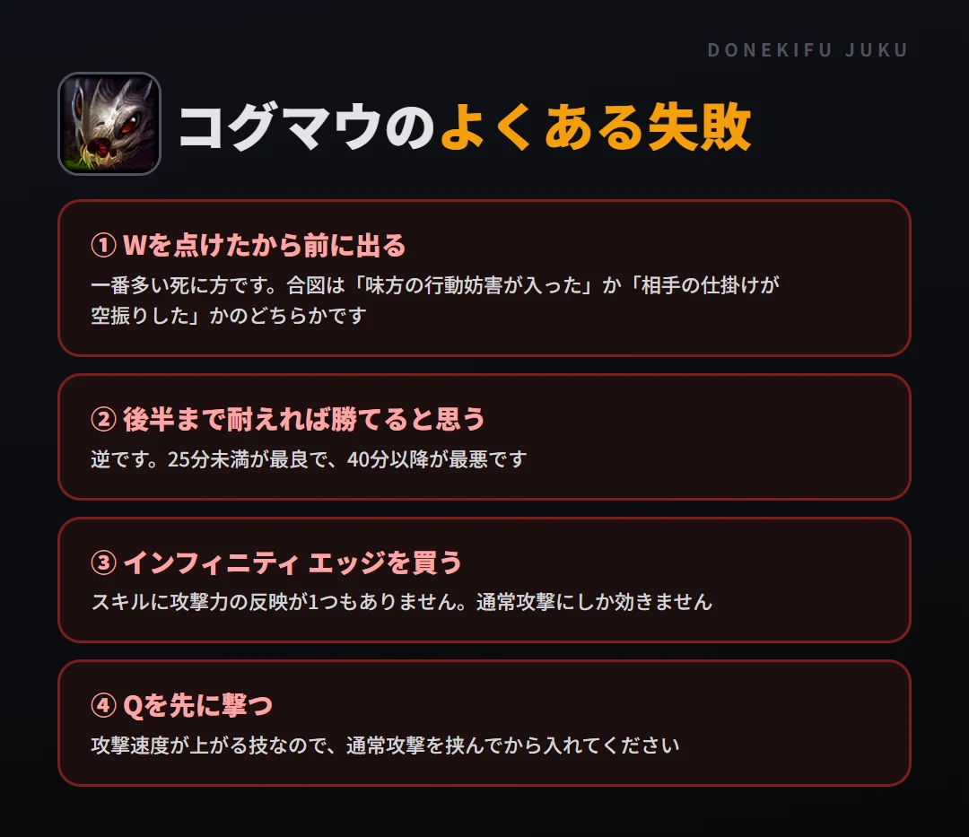 コグマウのよくある失敗。Wを点けたから前に出る、後半まで耐えれば勝てると思う、インフィニティ エッジを買う、Qを先に撃つ