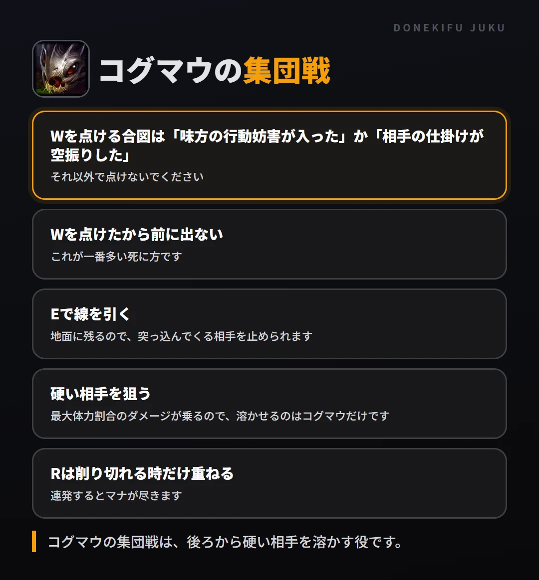コグマウの集団戦の立ち回り。Wを点ける合図は「味方の行動妨害が入った」か「相手の仕掛けが空振りした」、Wを点けたから前に出ない、Eで線を引く、硬い相手を狙う、Rは削り切れる時だけ重ねる