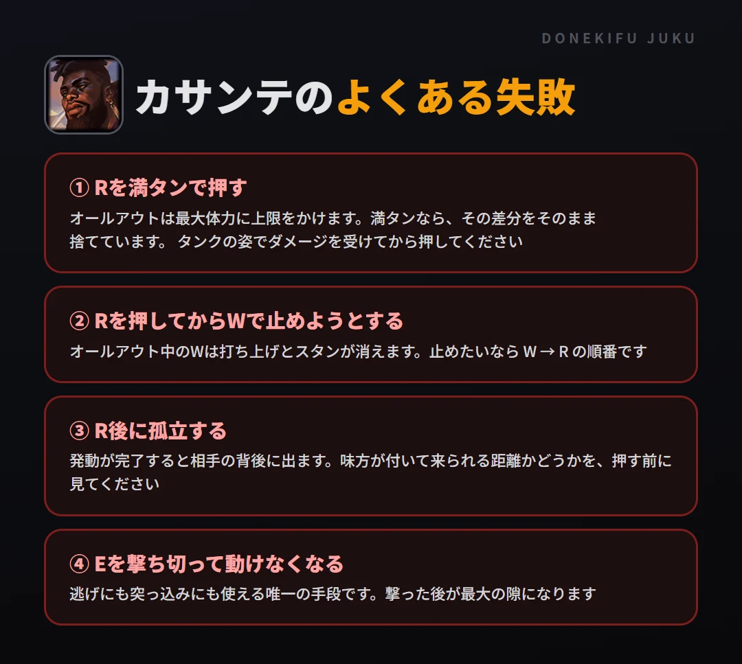 カサンテのよくある失敗。Rを満タンで押す、Rを押してからWで止めようとする、R後に孤立する、Eを撃ち切って動けなくなる