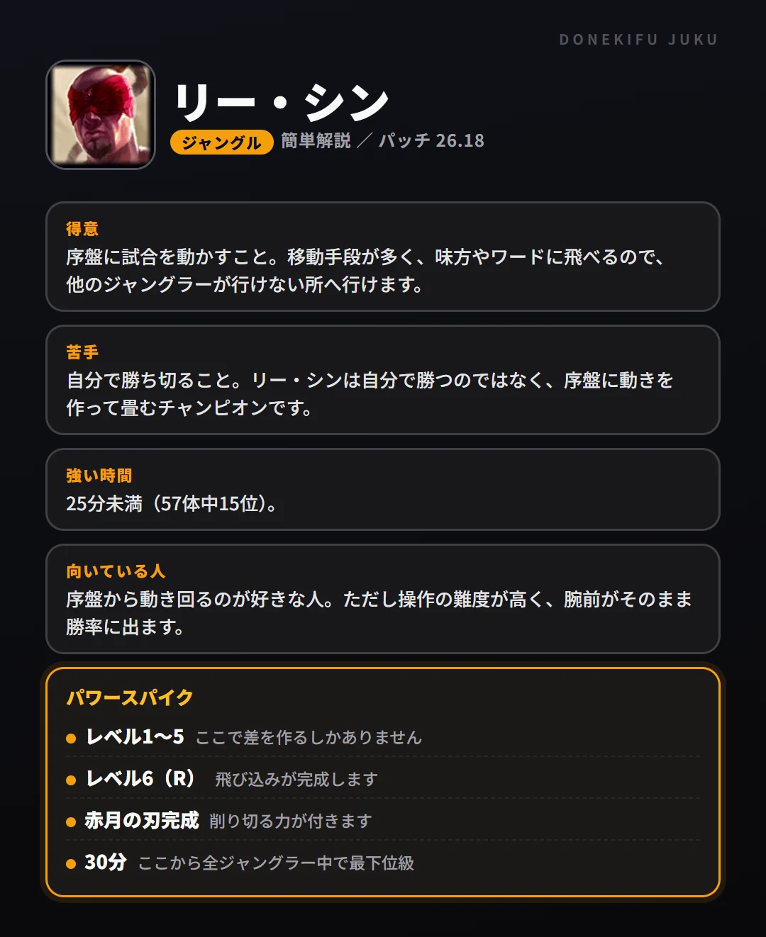 リー・シンはこういうチャンピオン（ジャングル）。得意なこと・苦手なこと・強い時間帯と、パワースパイク