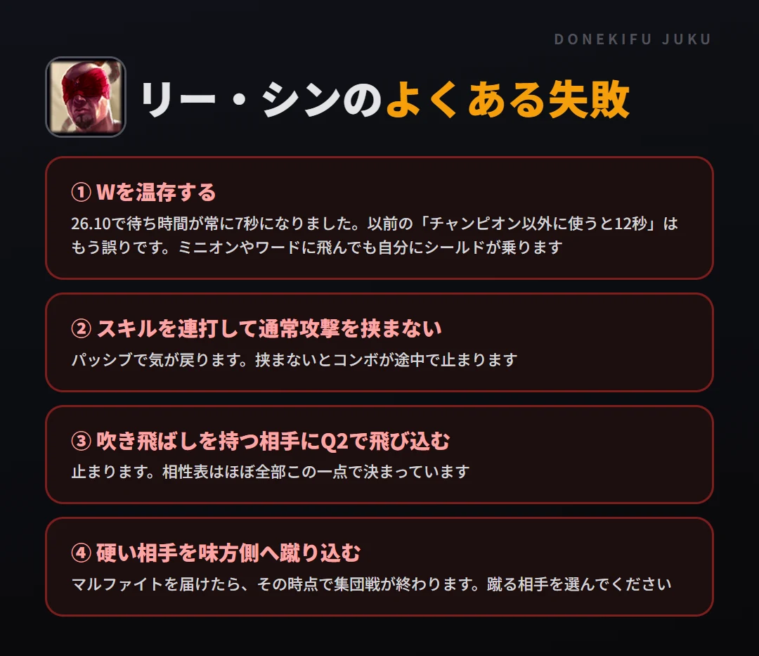 リー・シンのよくある失敗。Wを温存する、スキルを連打して通常攻撃を挟まない、吹き飛ばしを持つ相手にQ2で飛び込む、硬い相手を味方側へ蹴り込む