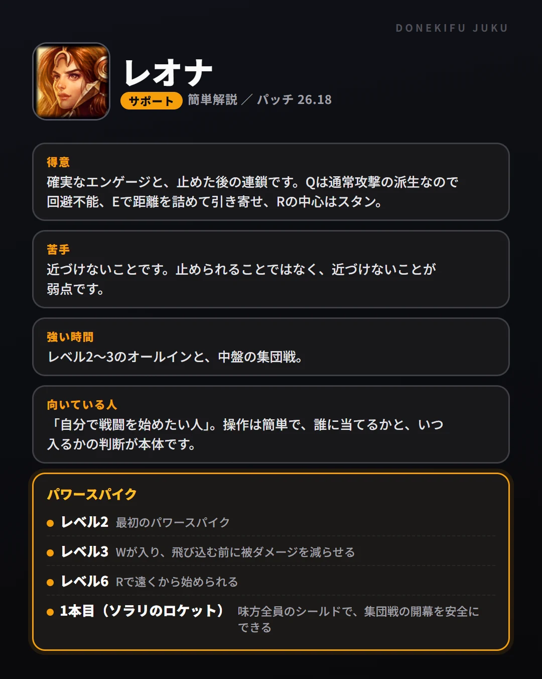 レオナはこういうチャンピオン(サポート)。得意なこと・苦手なこと・強い時間帯と、パワースパイク