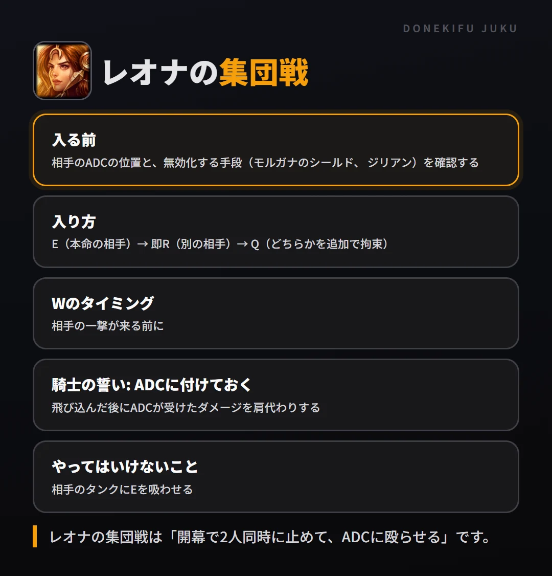 レオナの集団戦の立ち回り。入る前、入り方、Wのタイミング、騎士の誓い: ADCに付けておく、やってはいけないこと