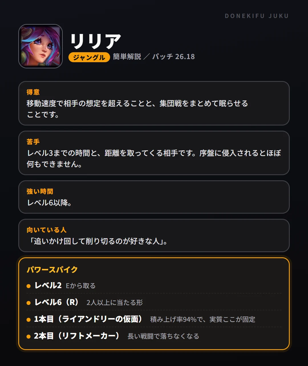 リリアはこういうチャンピオン（ジャングル）。得意なこと・苦手なこと・強い時間帯と、パワースパイク