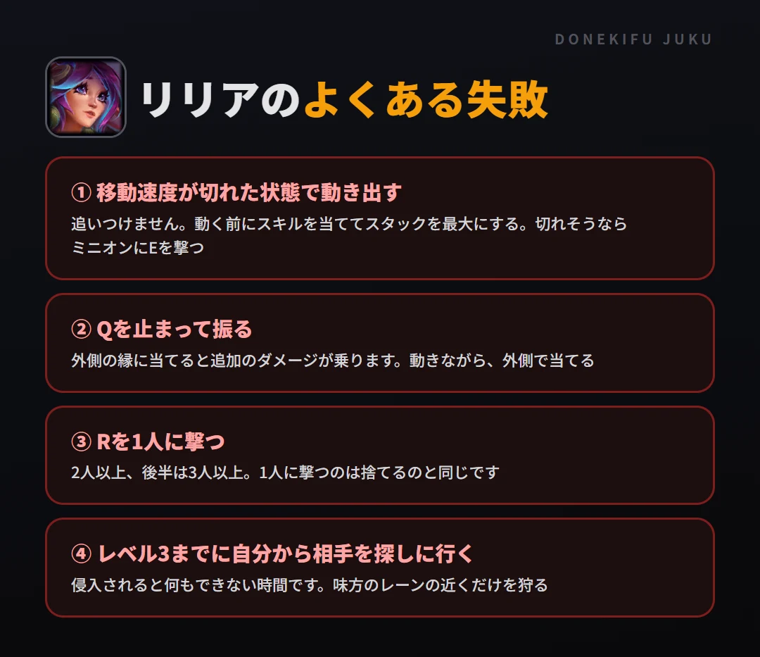 リリアのよくある失敗。移動速度が切れた状態で動き出す、Qを止まって振る、Rを1人に撃つ、レベル3までに自分から相手を探しに行く