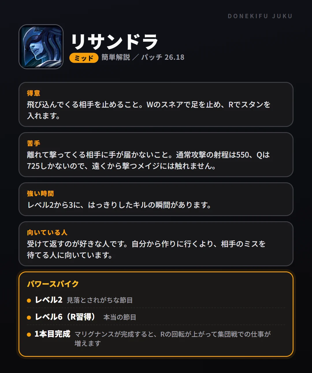 リサンドラはこういうチャンピオン（ミッド）。得意なこと・苦手なこと・強い時間帯と、パワースパイク