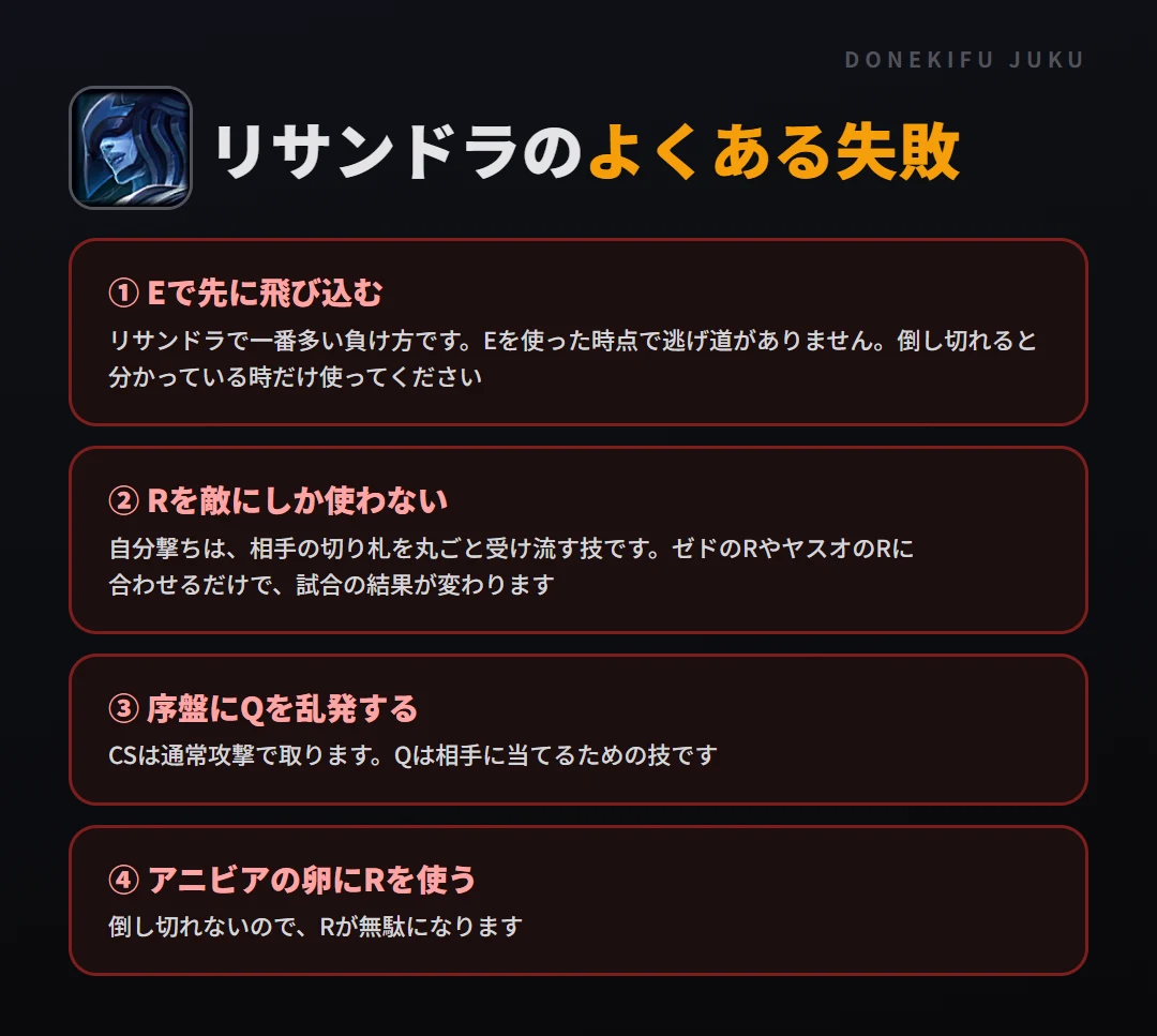 リサンドラのよくある失敗。Eで先に飛び込む、Rを敵にしか使わない、序盤にQを乱発する、アニビアの卵にRを使う