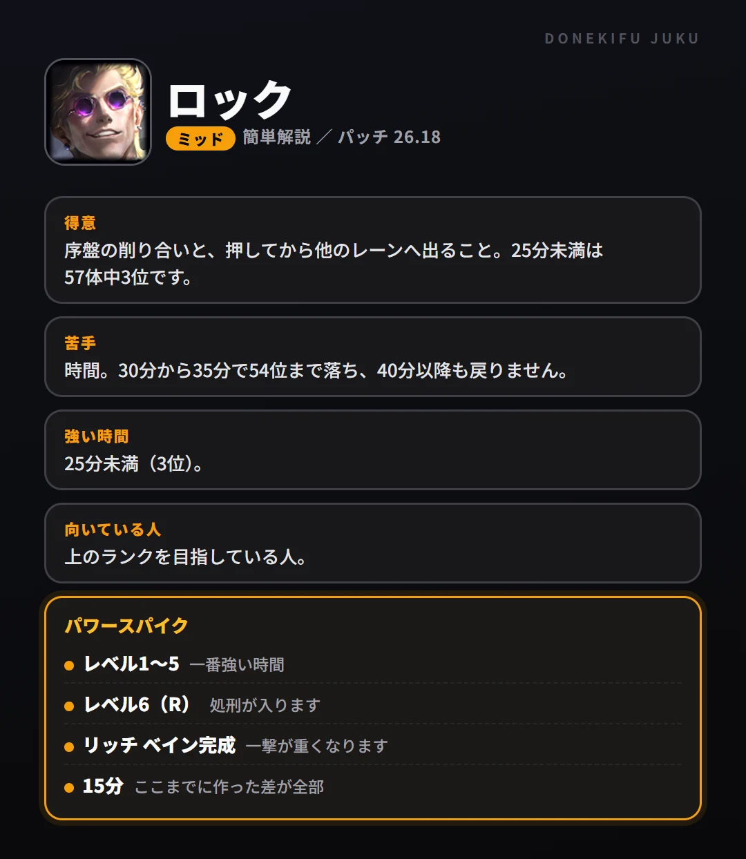 ロックはこういうチャンピオン（ミッド）。得意なこと・苦手なこと・強い時間帯と、パワースパイク